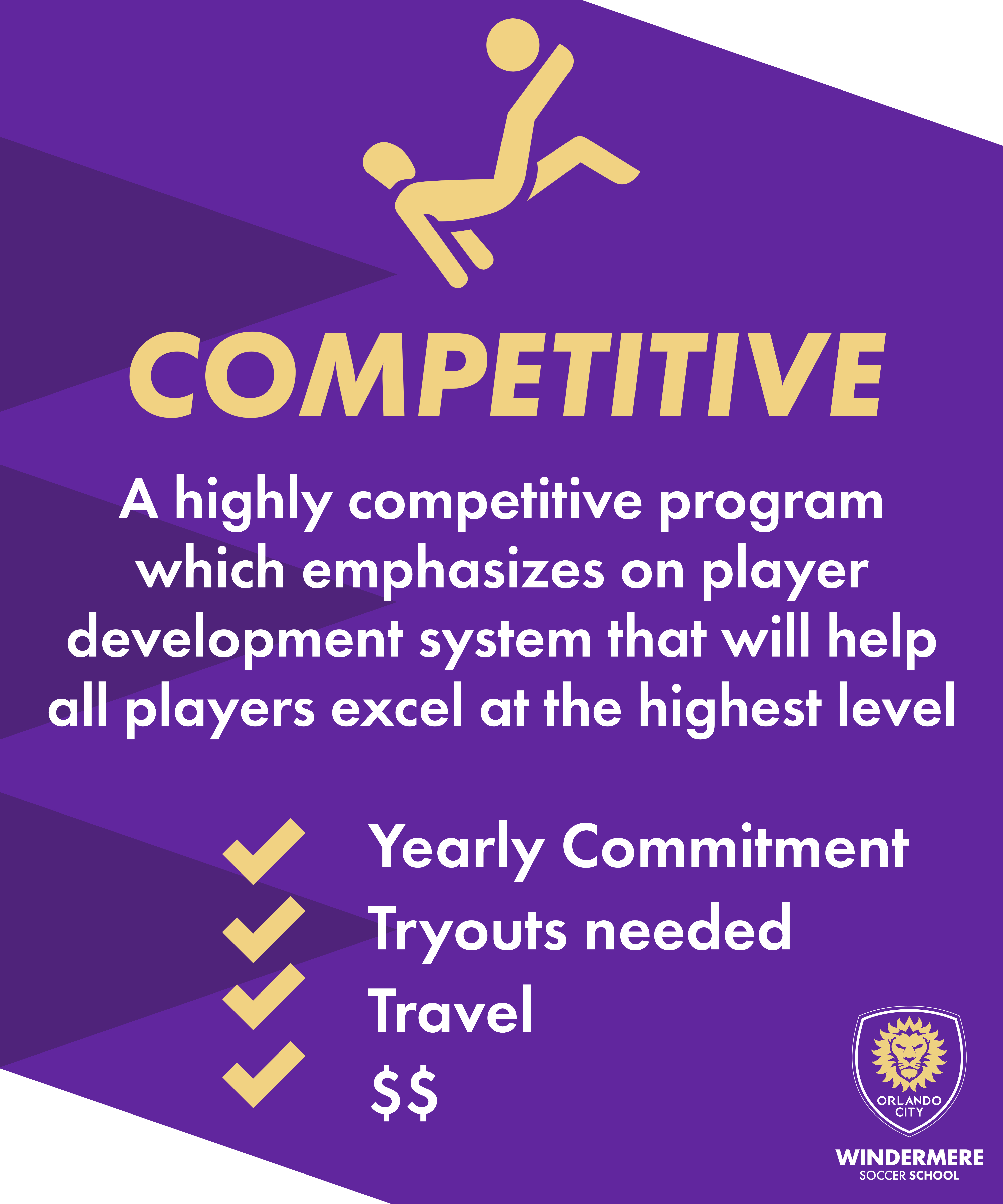 Competitive